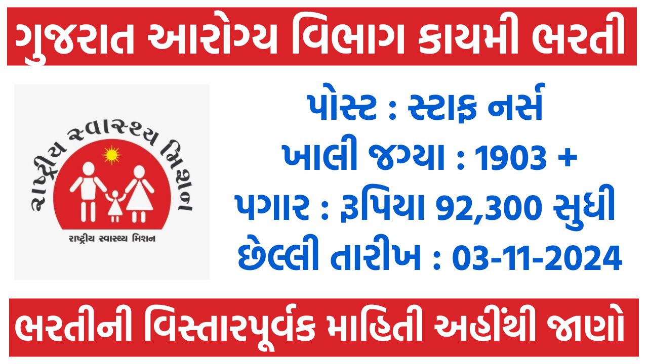 Staff Nurse Recruitment Gujarat