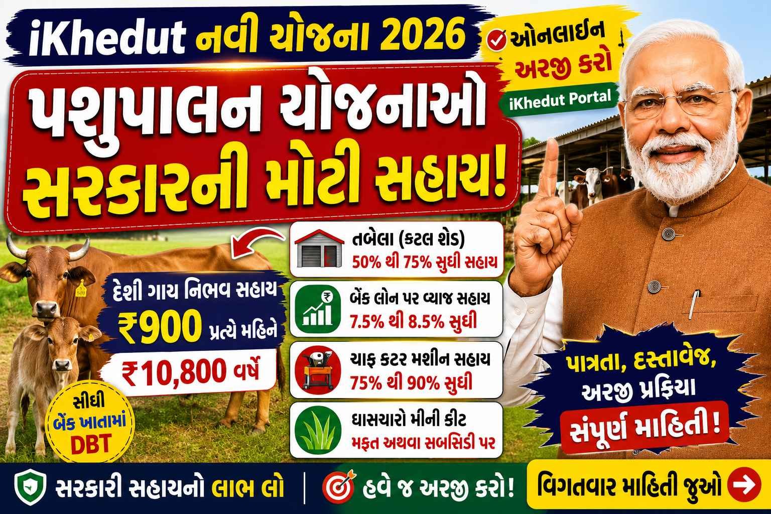 iKhedut Pashupalan Yojana
